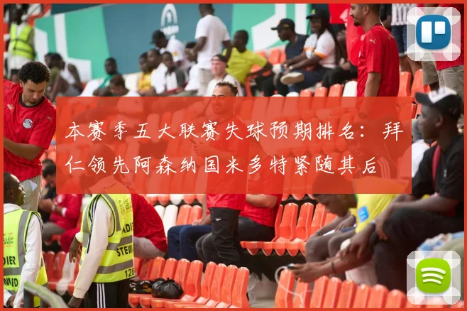 本赛季五大联赛失球预期排名：拜仁领先阿森纳国米多特紧随其后